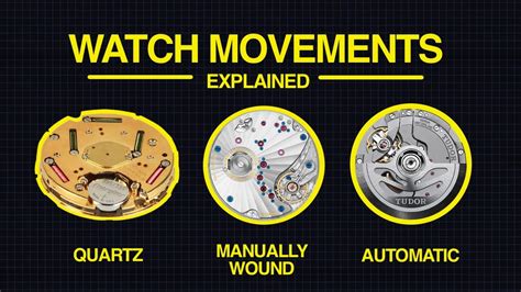 hand wound vs automatic movement.